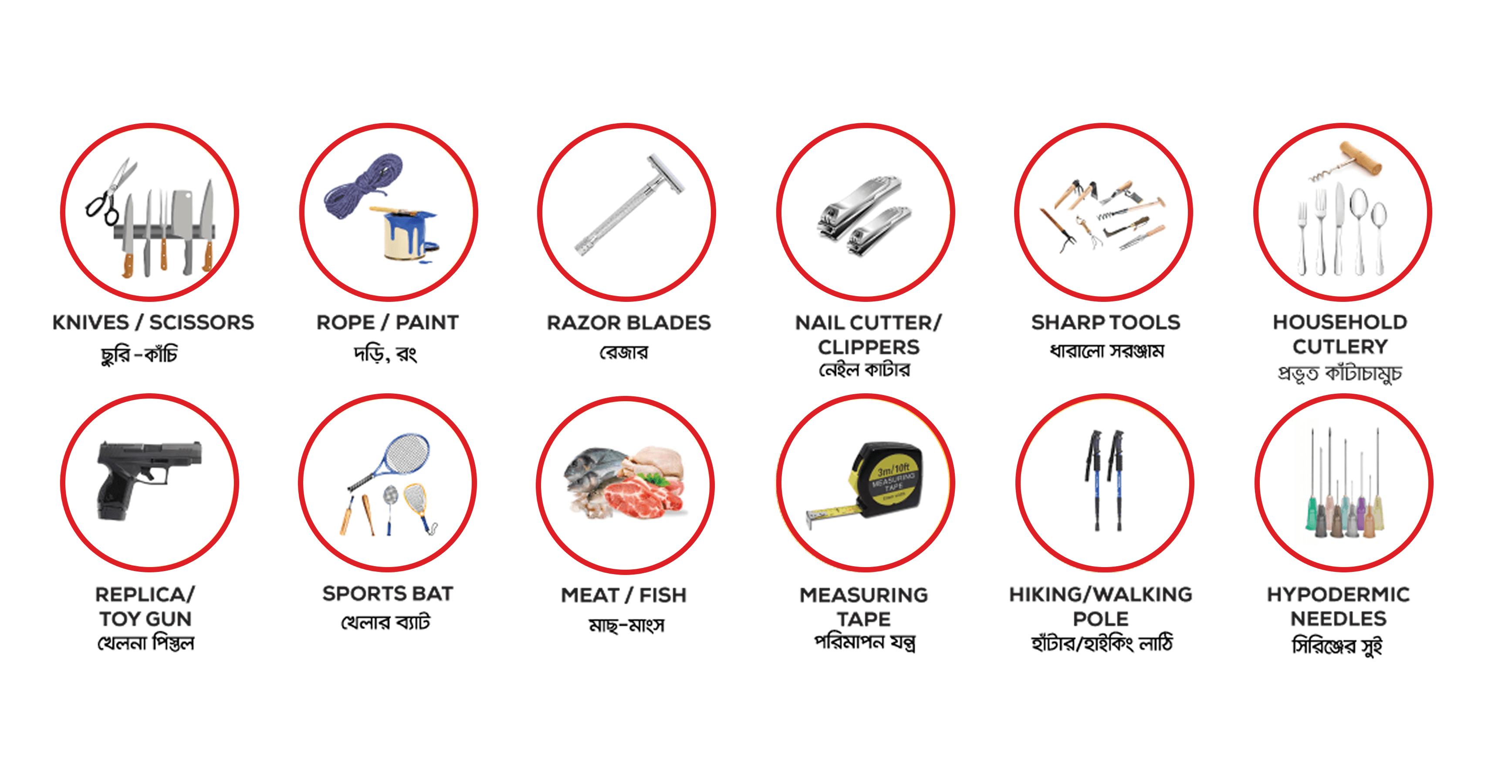 Prohibited items in cabin baggage